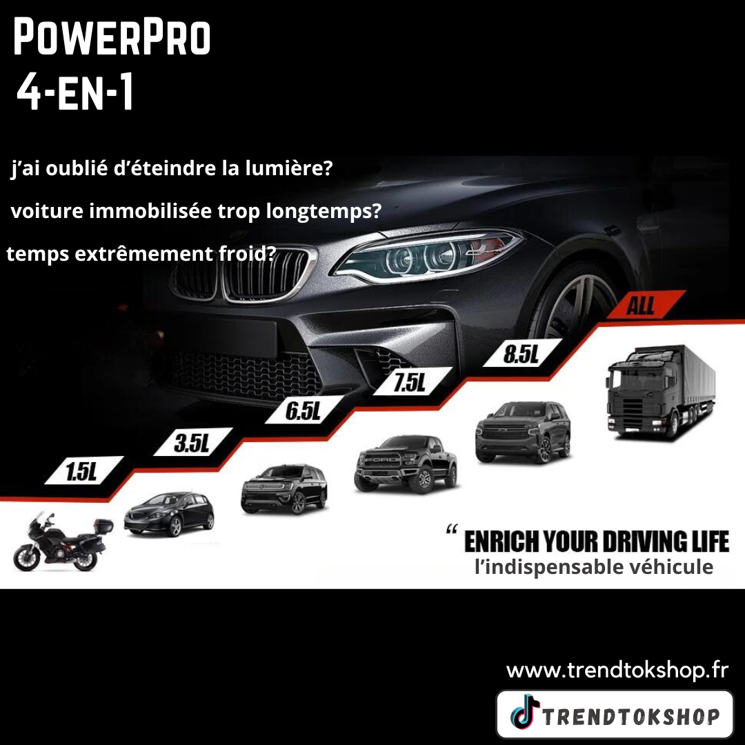 PowerPro 4-en-1 : L'outil Ultime pour Votre Voiture